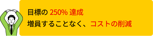 Lステップで目標の250%達成・コスト削減